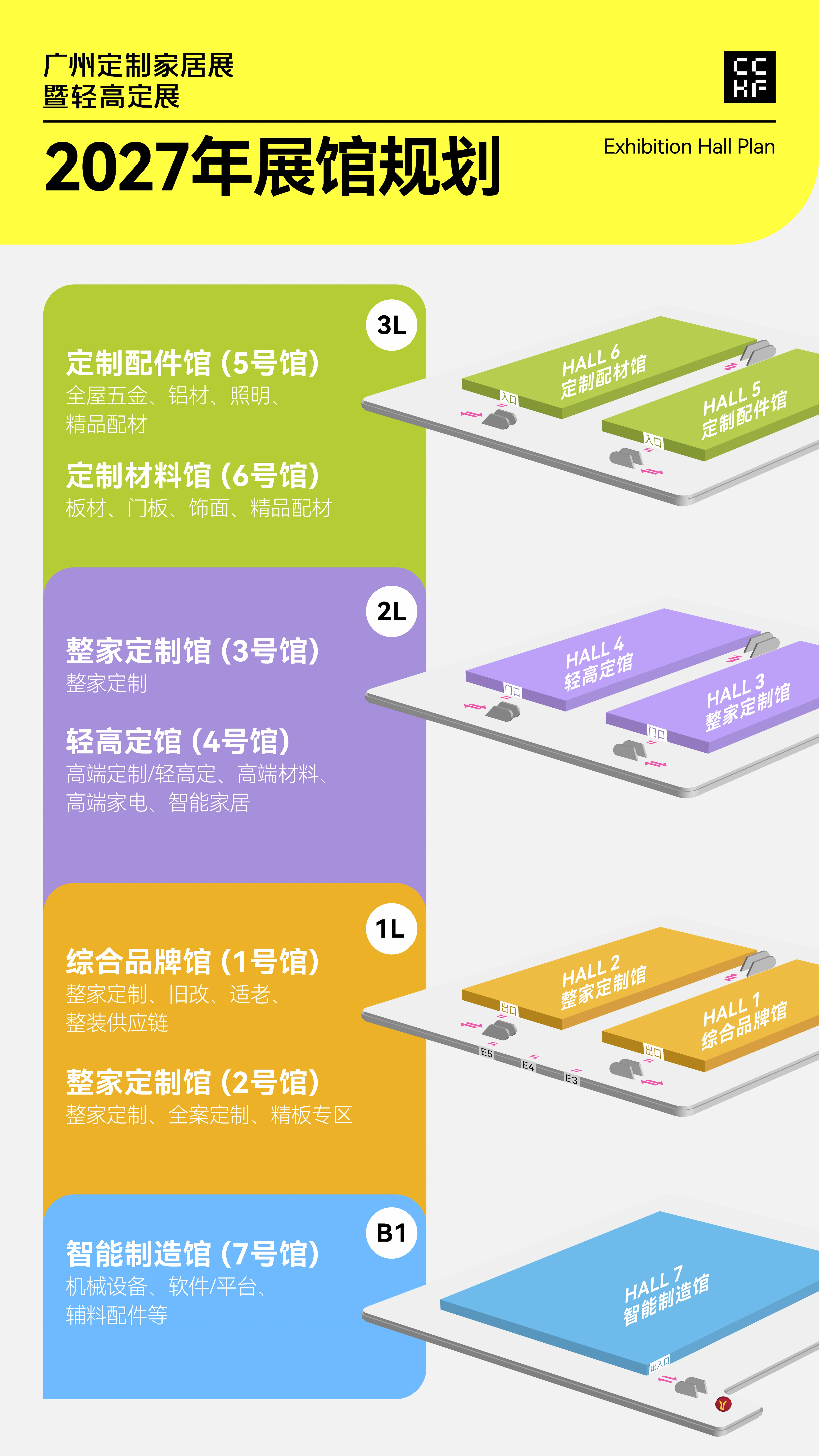 展商地图